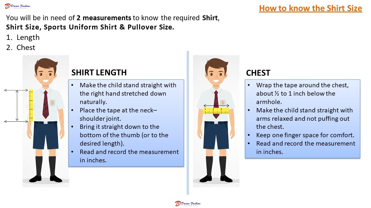 Manual Page 2