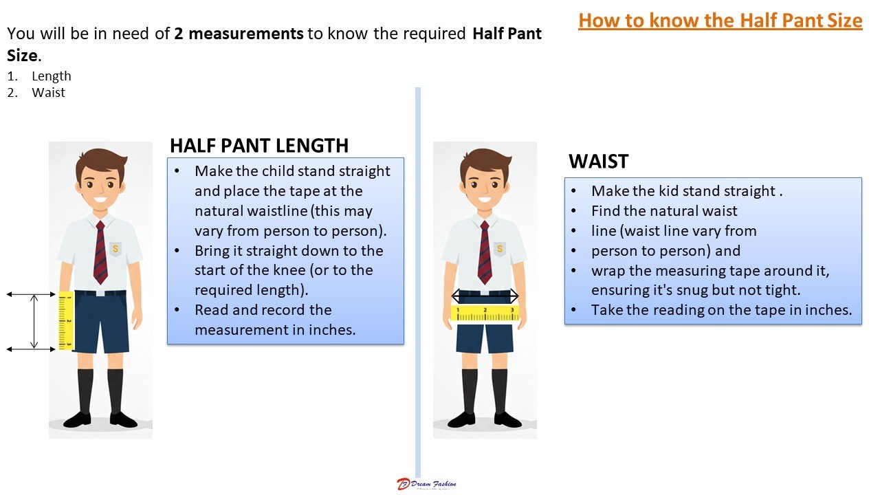Manual Page 3